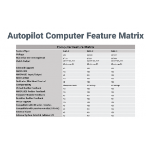 NAC-3 Autopilot Computer