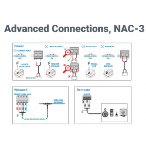 NAC-3 Autopilot Computer