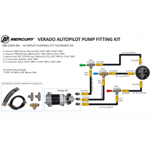 Verado Autopilot Fitting Kit