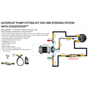 Autopilot ORB Hose Fitting Kit with Steady Steer
