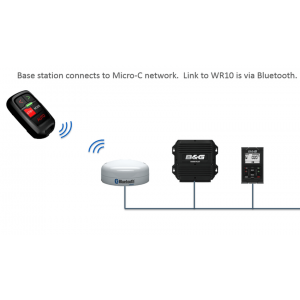 WR10 BT-1 Wireless Autopilot Base Station for SIMRAD / Lowrance / B&G 