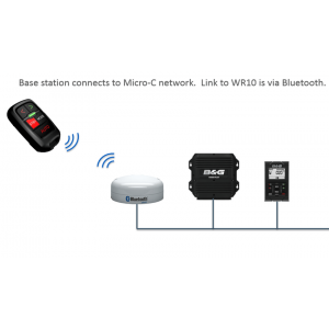 WR10 additional Wireless Autopilot Remote for SIMRAD / Lowrance / B&G 