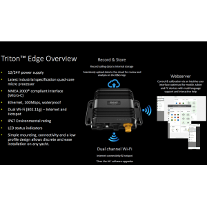 B&G Triton™ Edge Sailing Processor