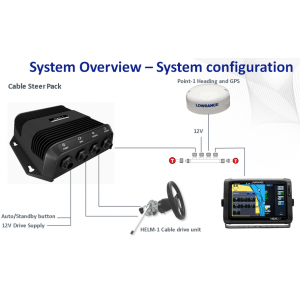 Lowrance HELM-1 Cable Steer Drive Unit for NAC-1 Autopilots