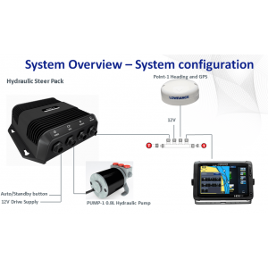 Outboard Autopilot Hydraulic Pack for SIMRAD & Lowrance