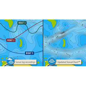 Navionics Platinum+ Plus Regular Area UK