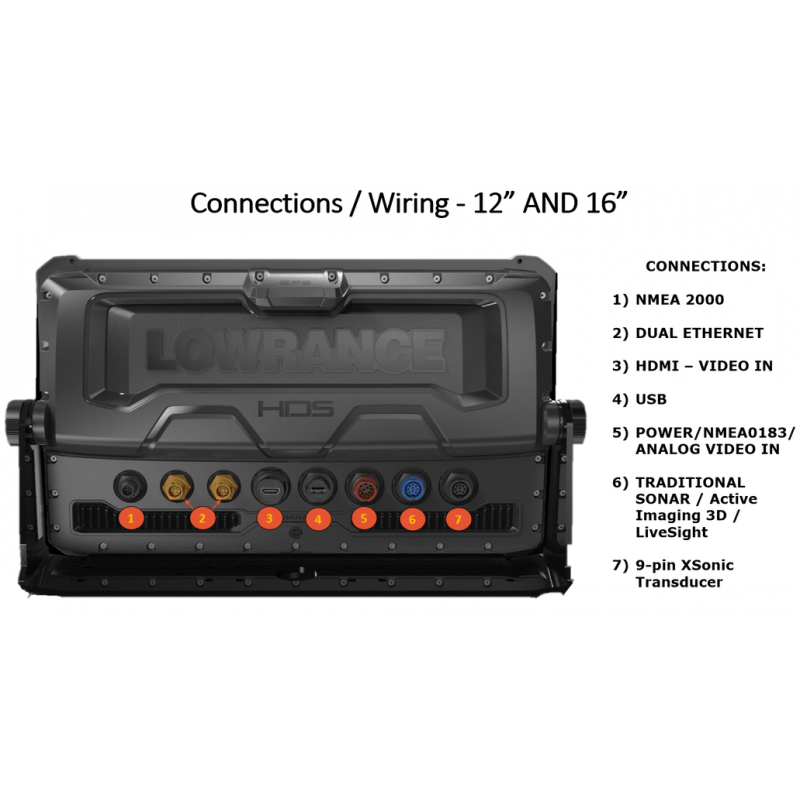 Lowrance Hds 12 Live With Active Imaging 3 In 1 Bundle