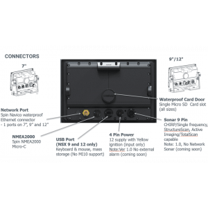 SIMRAD NSX 3009 Smart Chartplotter/Fishfinder