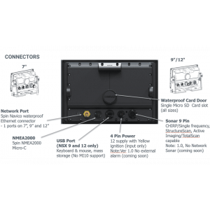 SIMRAD NSX 3012 with Active Imaging Transducer