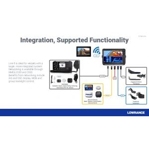 Lowrance Link-9 DSC VHF with built in Class B AIS Receiver