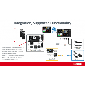 SIMRAD RS40-B DSC VHF with Class B AIS Transponder