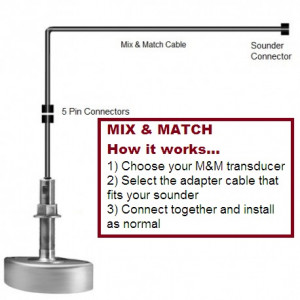 Airmar B258 1kW 50/200kHz Transducer Mix & Match