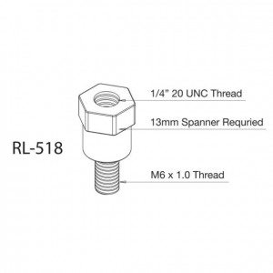 Scanstrut ROKK Mini RL-518 1/4" Adapter Screw