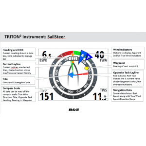 B&G Dual Display Triton² Speed / Depth / Wireless Wind Pack