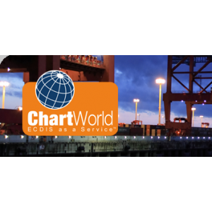 ChartWorld