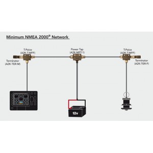 Actisense A2K-MPT-2 Micro Power Tap