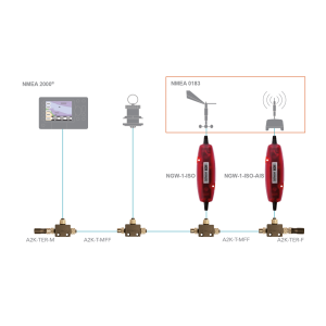 Actisense NGW-1-STNG NMEA2000 Gateway