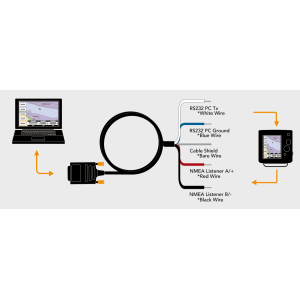 Actisense OPTO-4 Serial Adaptor Cable