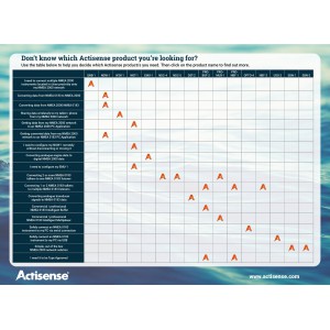 Actisense A2K-SBN-2 8-Way Small Boat Network