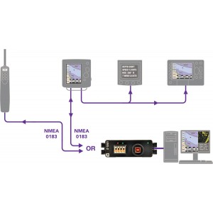 Actisense USG-2 Serial Adaptor Cable