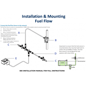 Navico Fuel Flow Sensor