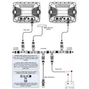 Navico Fuel Flow Sensor