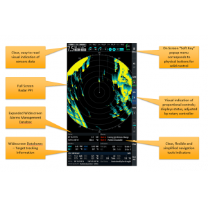 SIMRAD R2009 9" Radar Control Unit