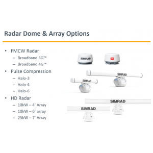SIMRAD R2009 with HALO20+ Radar Bundle