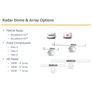 SIMRAD R2009 9" Radar Control Unit