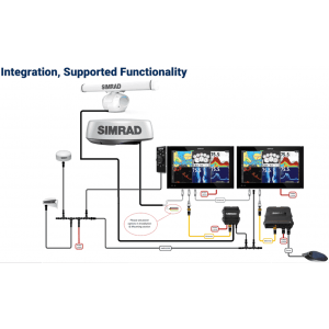 SIMRAD HALO24 Radar Scanner