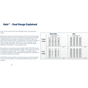 B&G HALO24 Radar Scanner