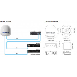 Intellian i3 Marine Satellite TV Dome