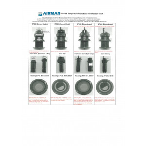 Airmar DT800 and DST800 Transducer Housing 33-588-01